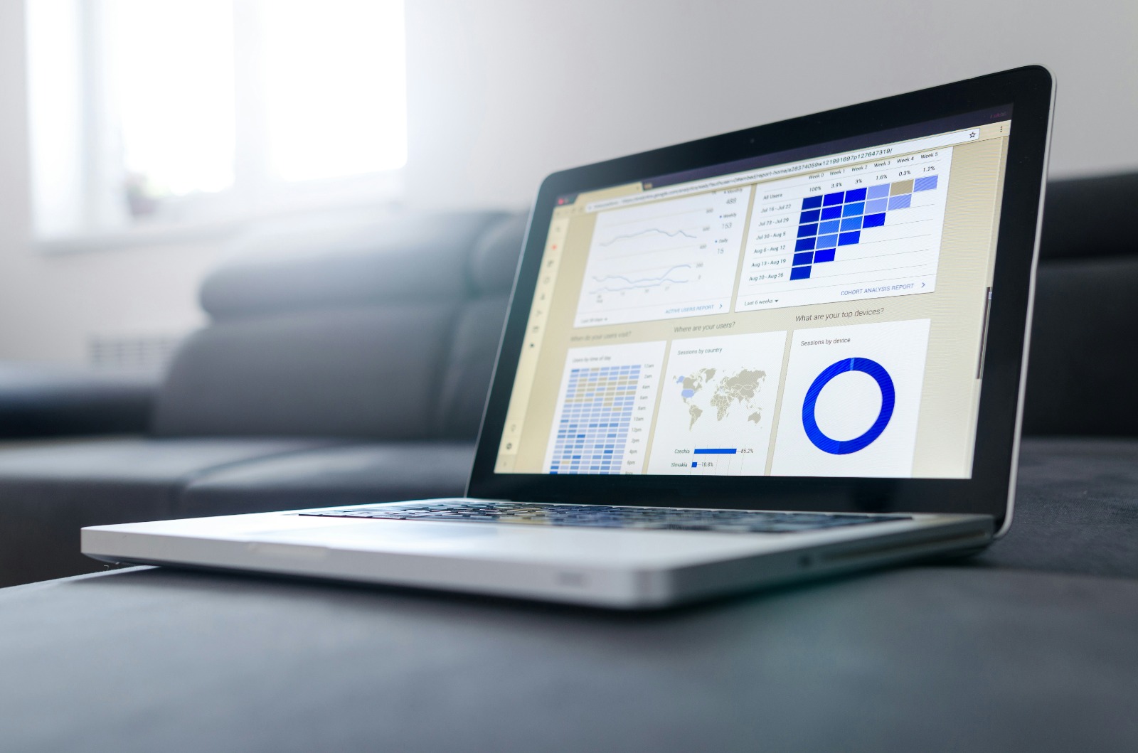 Laptop mit geöffnetem Business-Intelligence-Dashboard – Diagramme, KPIs und Weltkarte zur Analyse von über 870 Millionen Datensätzen; Symbol für datengetriebene Entscheidungen, KPI-Definition und effiziente BI-Strategien im DACH-Raum.